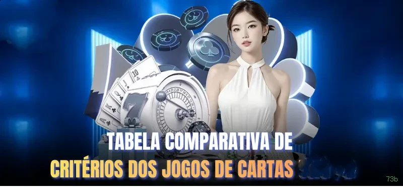 Mesa Digital vs Ao Vivo